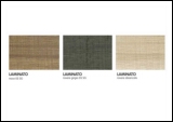 Laminate Category G